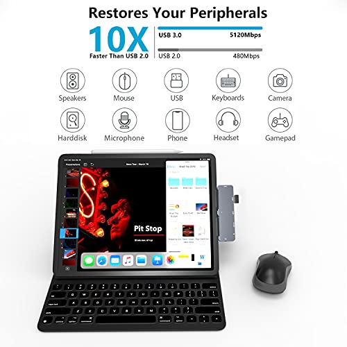 7-in-1 USB-C Hub for iPad Pro & Air