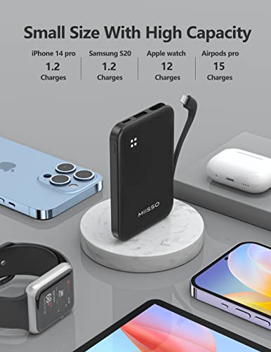 Miisso 4500mAh Portable Phone Charger Power Bank