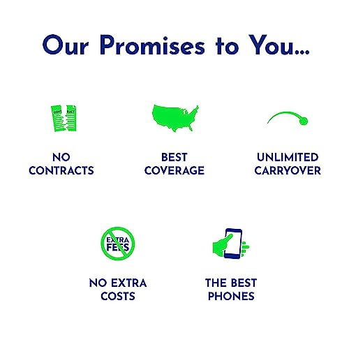 Apple iPhone SE 5G 64GB - Black Smartphone