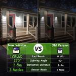 In the Night Garden Solar Motion Sensor Lights
