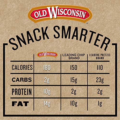 Old Wisconsin Natural Summer Sausage - 8 Ounce
