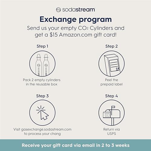 SodaStream 60L CO2 Carbonator Set + $15 Gift Card