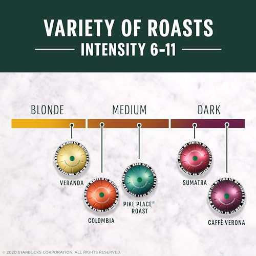 Starbucks Nespresso Variety Pack: Blonde & Dark Roast