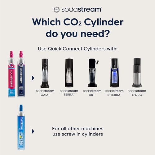 SodaStream 60L CO2 Carbonator Set + $15 Gift Card