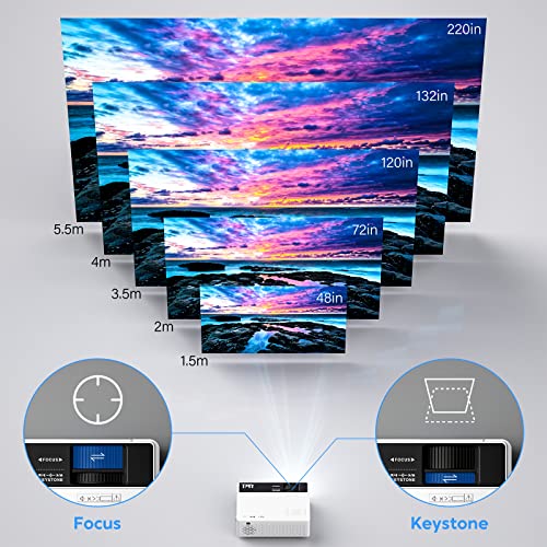 TMY 1080P Mini Bluetooth Projector with Screen
