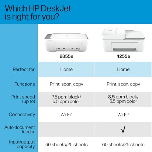 HP DeskJet 2855e Wireless All-in-One Printer & Scanner