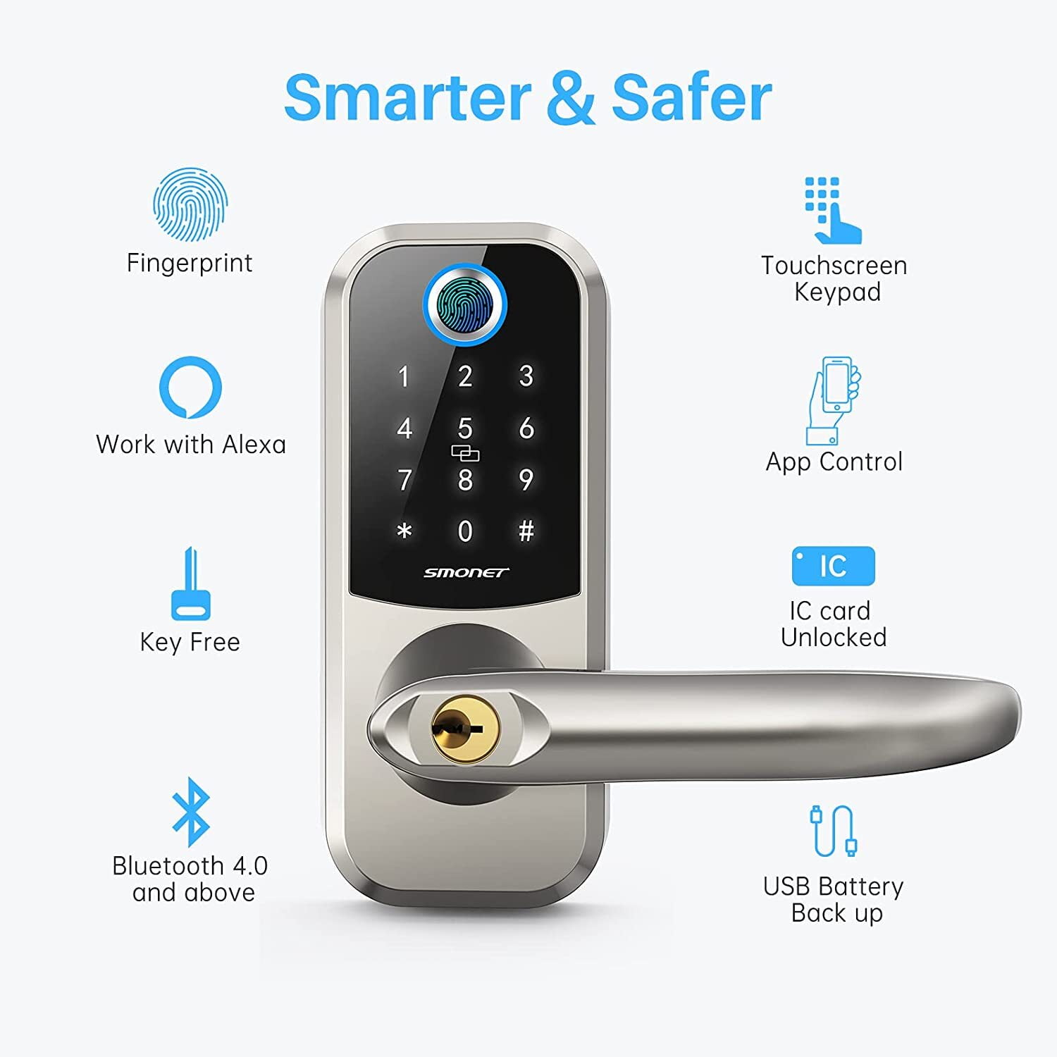 Fingerprint Smart Lock with Touchscreen Keypad
