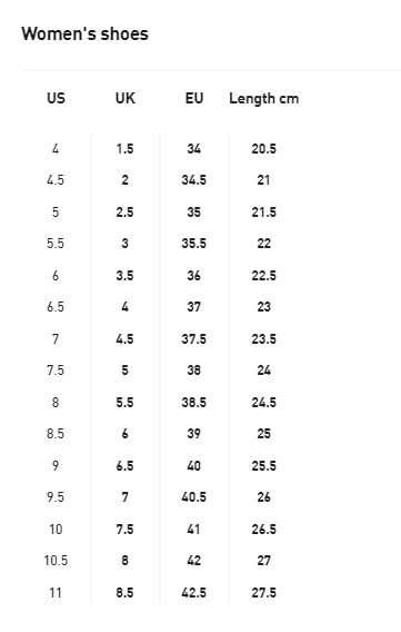 PUMA Women’s Carina Leather Sneakers - White/Silver