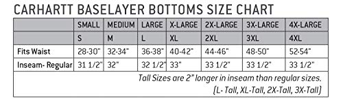 Carhartt Men's Force Thermal Base Layer Pant - Black, Medium