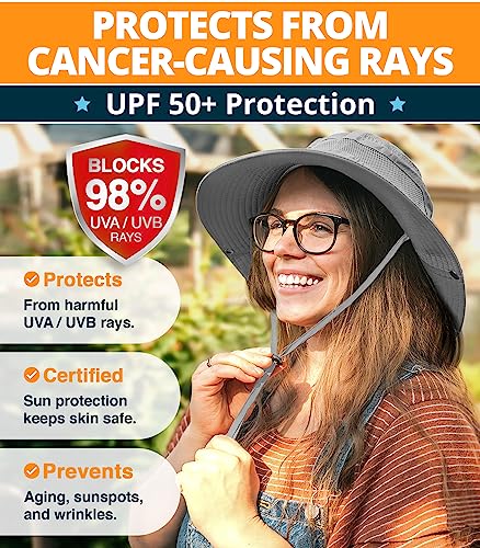 Wide Brim Sun Hat - UV Protection for Hiking