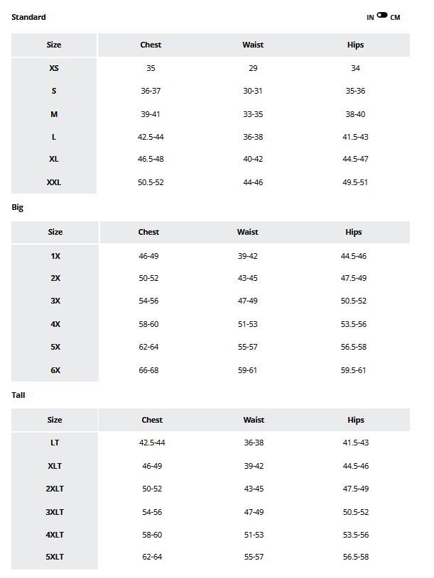 Columbia Glennaker Lake Rain Jacket, Black/Grill, XXL