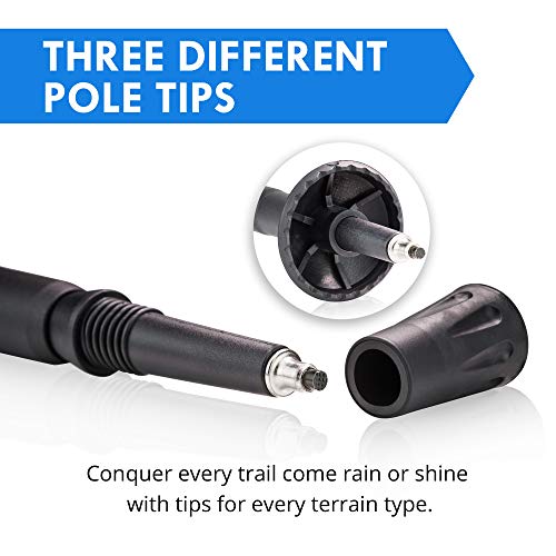 2 Pack Anti Shock Hiking Trail Poles - Blue