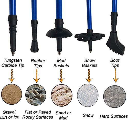 Aihoye Collapsible Hiking Poles with Shock Absorption (Blue)