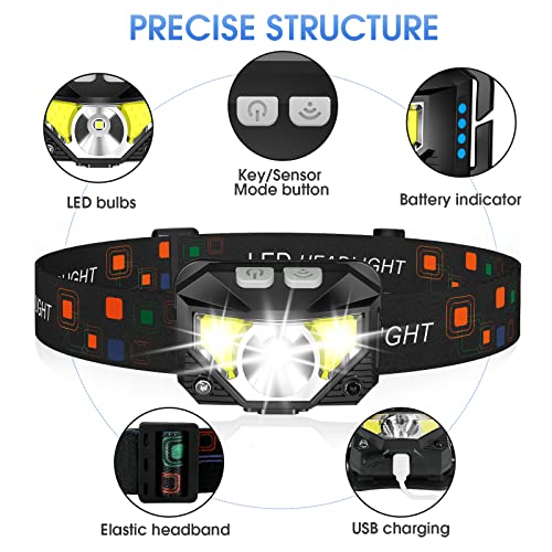 LHKNL Ultra-Light Rechargeable Headlamp with Waterproof Motion Sensor - 2 Pack