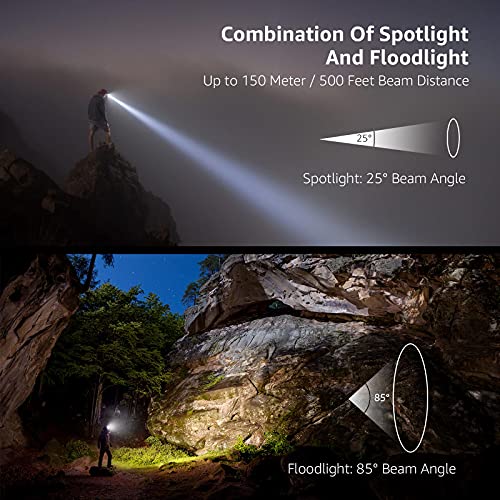 Battery Powered Headlamp - LED Head Lamp for Hiking