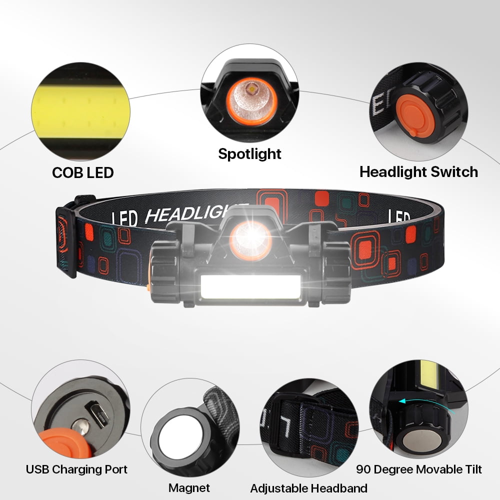 Waterproof Rechargeable Headlamp for Hiking - 2 Modes