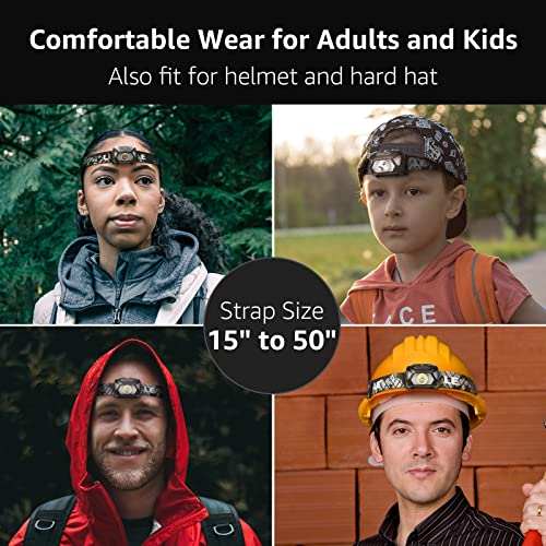 Battery Powered Headlamp - LED Head Lamp for Hiking