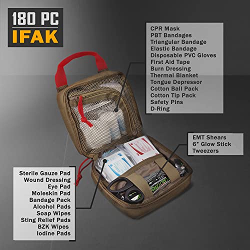 Everlit 180 Pcs Tactical First Aid Kit for Hiking