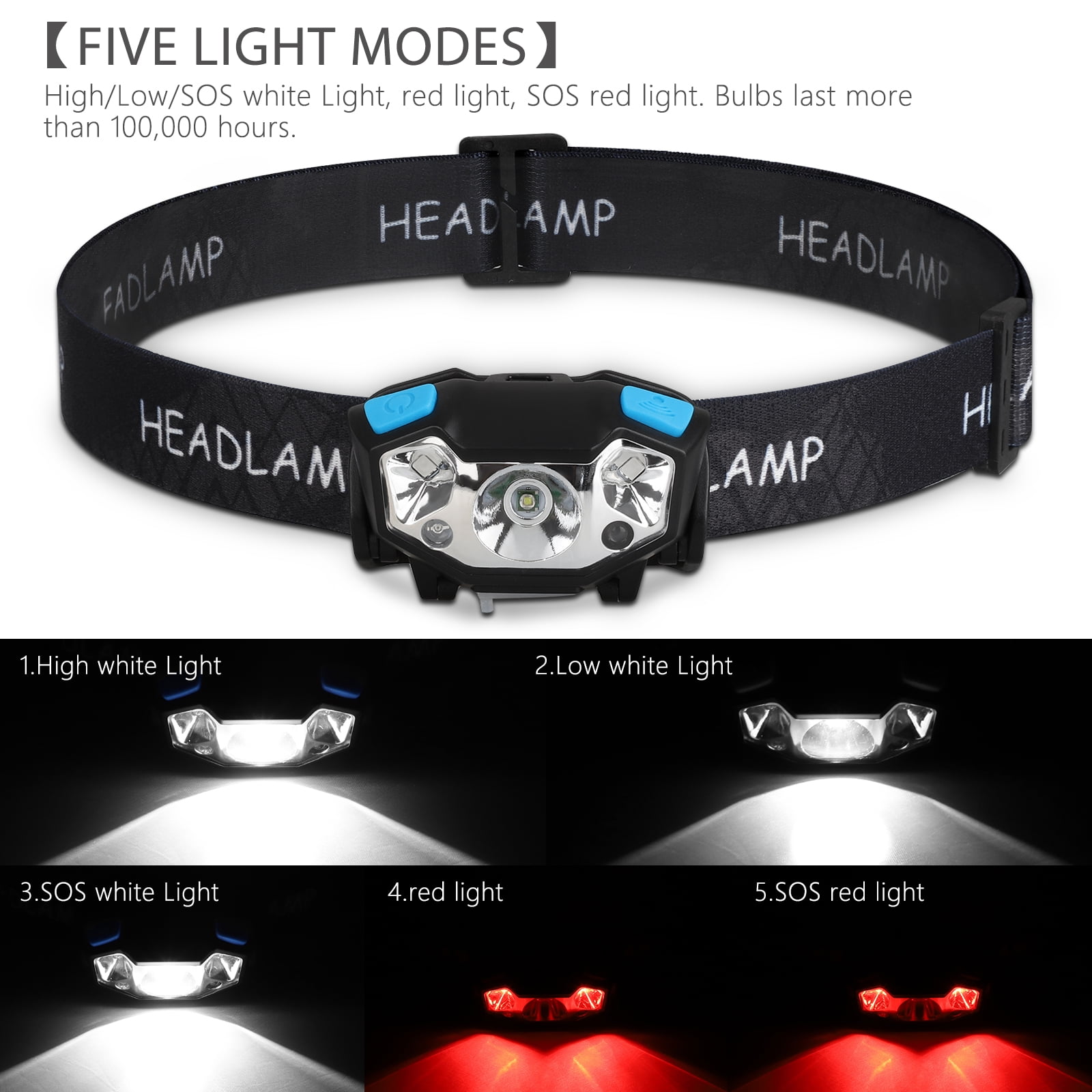 Waterproof LED Headlamp - 5000 Lumens, USB Rechargeable