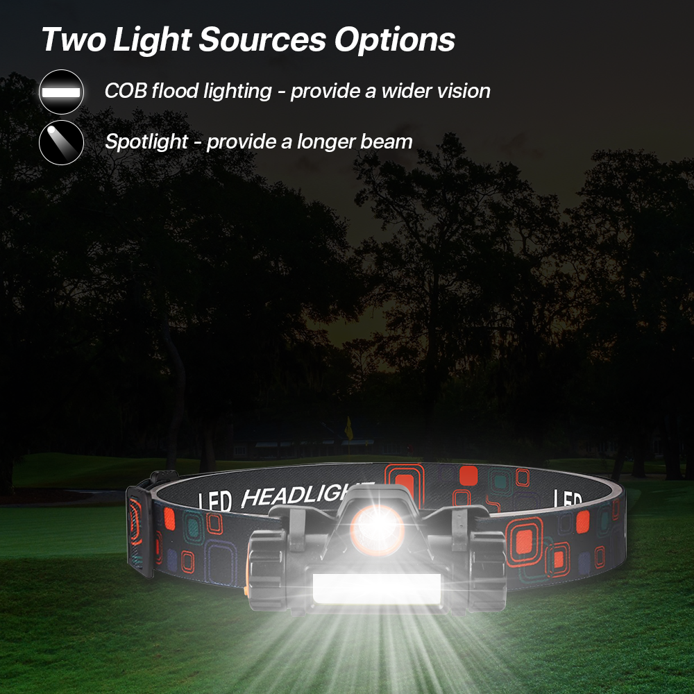 Waterproof Rechargeable Headlamp for Hiking - 2 Modes