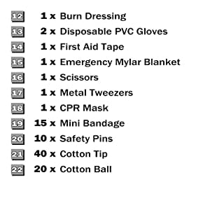 EVERLIT 250-Piece Outdoor Hiking Survival First Aid Kit
