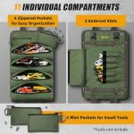 Portable Tool Bag Organizer for Hikers