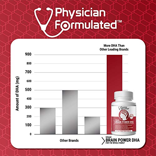 Vegan DHA Omega 3 for Brain and Prenatal