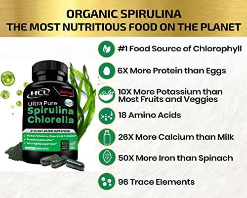 Organic Chlorella Spirulina Powder Capsules - Vegan Omega 3