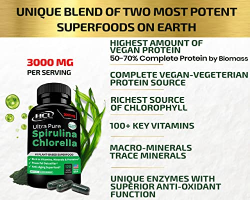 Organic Chlorella Spirulina Powder Capsules - Vegan Omega 3