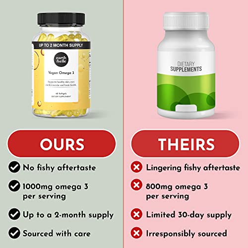 Vegan Algae Omega 3 Supplement - 1000 mg 60 Softgels
