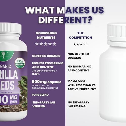 Organic Perilla Seed Extract - Vegan Omega 3 Capsules