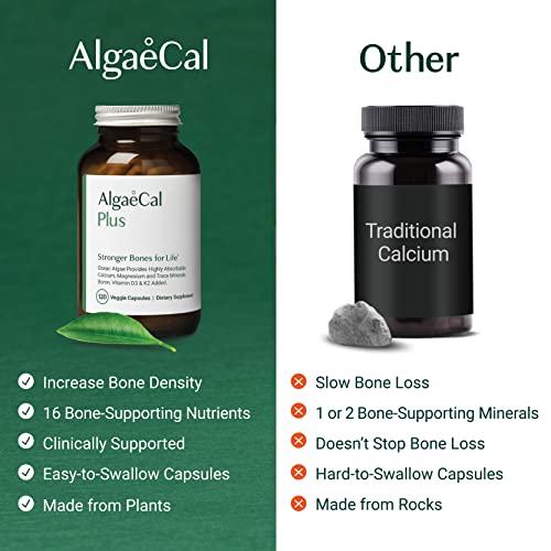Organic Vegan Omega-3 Algae Supplement - 120 Caps