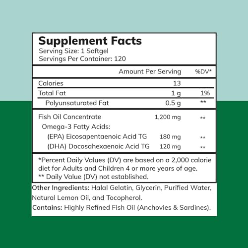 Vegan Omega 3 DHA/EPA Supplements, 1200mg, Lemon Flavor