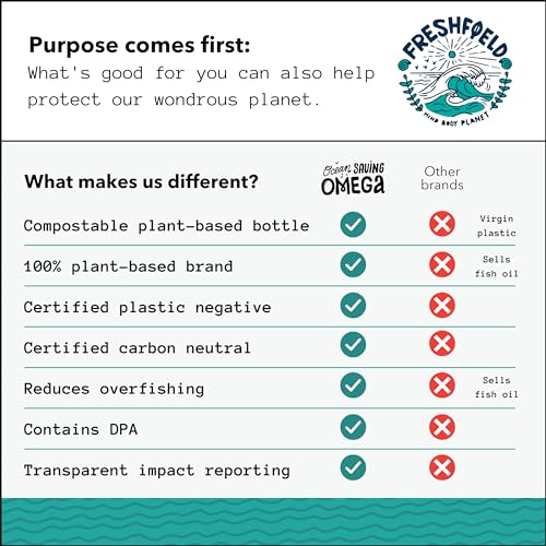 Sustainable Vegan Omega 3 with Algae Oil, 60 Count