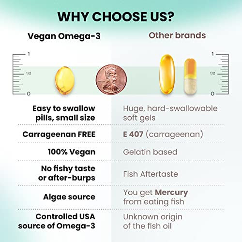 Vegan Omega 3 DHA & EPA Algae Supplement