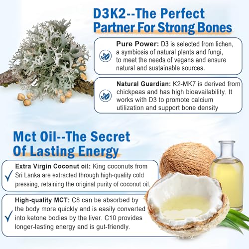 Vegan Omega 3 Gummies with Algal Oil