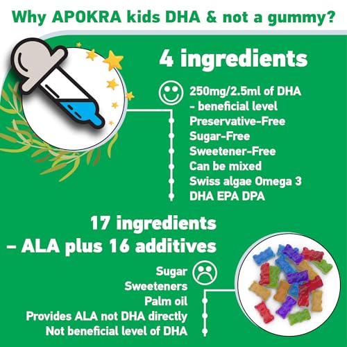 Kids' Vegan DHA Omega 3 Drops - 50mL