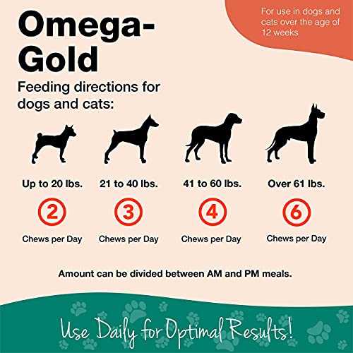 Vegan Omega-3 Soft Chews for Healthy Pets