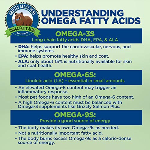 Vegan Omega 3-6-9 Algal Oil for Pets