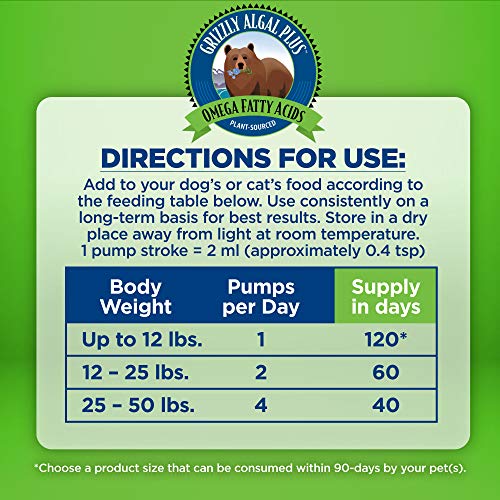 Vegan Omega 3-6-9 Algal Oil for Pets