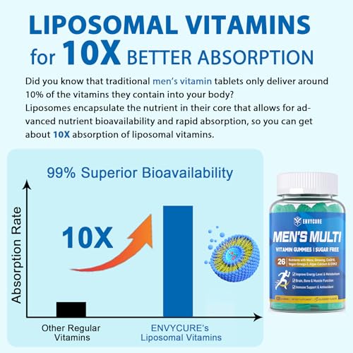 Vegan Omega 3 Multivitamin Gummies for Men