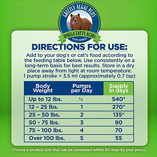 Vegan Omega 3-6-9 Algal Oil for Pets