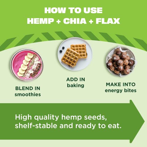 Organic Hemp, Chia & Flax Superseed Blend