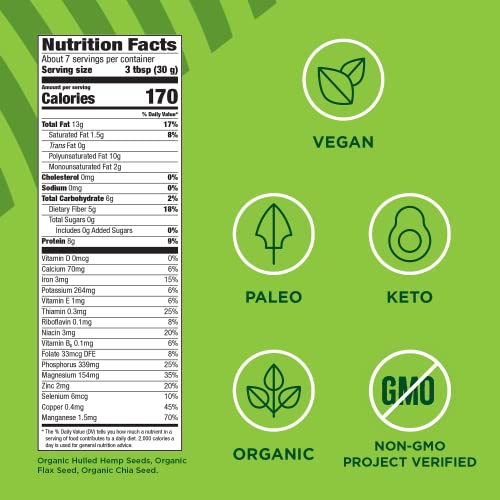 Organic Hemp, Chia & Flax Superseed Blend