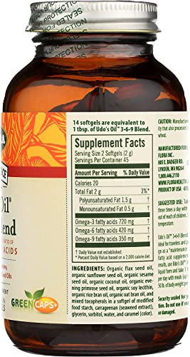 Vegan Omega 3-6-9 Blend in Capsules