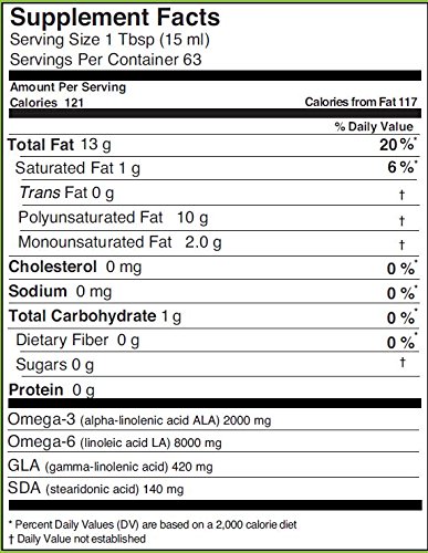 Vegan Cold Pressed Hemp Oil - Omega 3 & 6