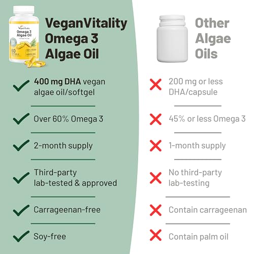 Vegan Omega 3 Algae Oil - 400mg DHA Softgels