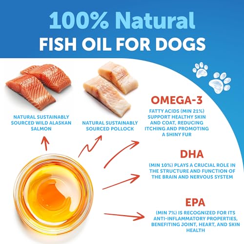 Vegan Omega 3 Oil for Dogs - Skin & Joints
