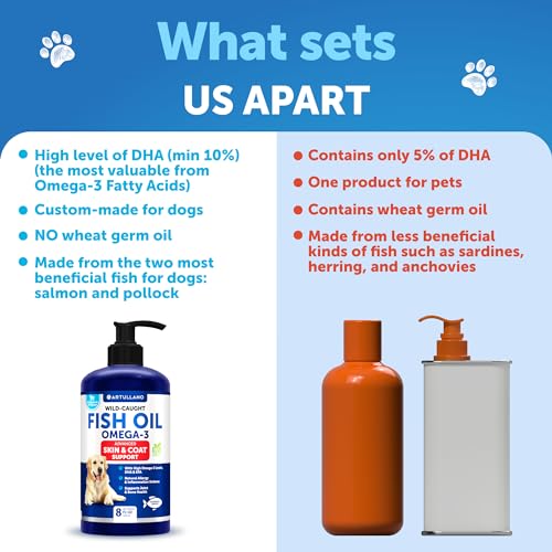 Vegan Omega 3 Oil for Dogs - Skin & Joints