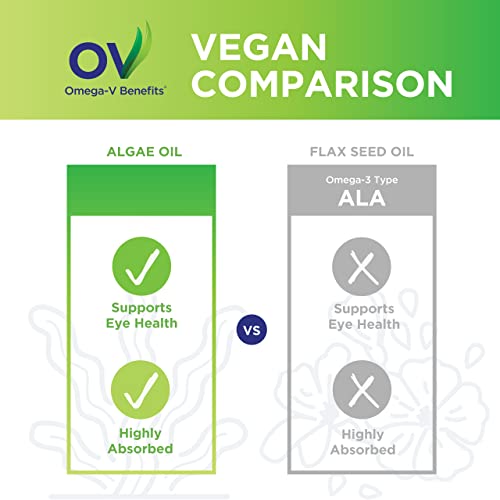 Vegan Omega-3 Supplements for Heart, Brain, and Joint Health
